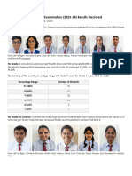 The CBSE Grade X and XII Board Examination (2023 24) Results Declared