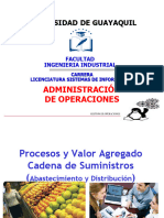 Unidad 1 Procesos y Valor Agregado - ISI - UG