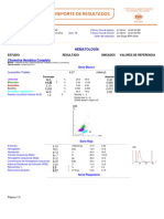 Hematología: Citometría Hemática Completa