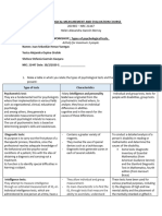 Types of Psychological Tests