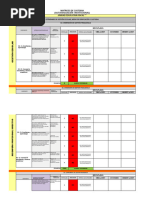 D2. Matriz Custodia Gestión Pedagógica