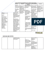 Plan de Cuidados de Enfermería de Alimentación Enteral