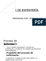 Proceso de Enfermería (Concepto de Enfermería)