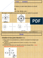 Diodes
