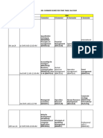 SUMMER SEM TIME TABLE JSB IInd Sem