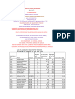 Industrial Chemistry 2024 After Written 240621 193141