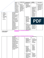 Plan de Cuidados de Enfermería Hidrocefalia