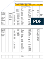 Plan de Cuidados de Enfermería Familiar: Señales Subjetivas