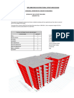 Building Design With Limited Ductility Walls