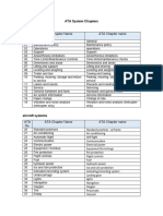 ATA 100 System Chapters