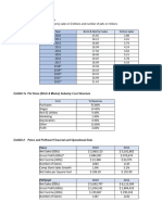 Case Data