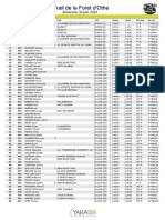 TFO Classement General 14 KM