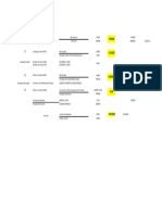 P 13-6 Profitability Ratio