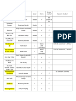 Reading Course TalkLand