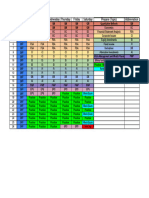 Schweser CFA Level I 6-Month Study Planner