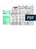 Actividades 3 de Presupuesto