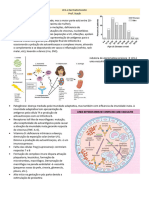 MÓDULO III Reumatologia