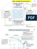 Ferricla - UIS 30 DIAP. Solo Graficas