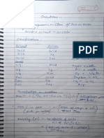 Notes Chemistry Chapter 1 Class 12