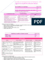 Programmation Enseignement Artistiques