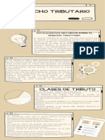 Infografía DERECHO TRIBUTARIO - SEM14