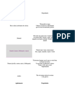 Taller Informatica - Actividad 3 y 4 (Carolina)