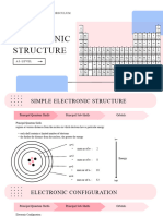 As Chemistry W3L3 Electronic Configuration