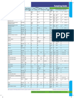 OSHA NIOSH ASTM Sampling-Methods Guide