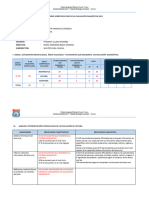 2 B Informe de La Evaluación Diagnostica - 2024