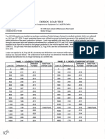 Design Load Test - ZT FLOOR SC1000