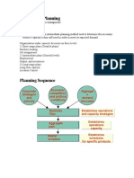 Aggregate Planning