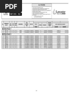 Pricelist LNC Zone4 HDMF 06242024 Hold