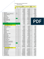 Chemical Peralatan - PT Upfield2024