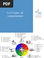 Les 8 Types de Comportement