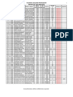 Hostel Admission Merit-List-2020 3