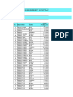 Liste Provisoire Mamou