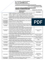 University of Lakkimarwat: Schedule of Viva Voce Examinations Ma/M.Sc Annual Examination 2022 Mathematics