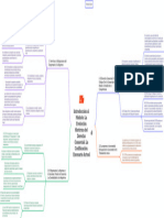 Introducción Al Módulo - La Evolución Histórica Del Derecho Comercial. La Codificación. Escenario Actual