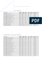 Trt11123 Lista de Resultado Definitivo Das Provas Objetivas e Discursiva Redacao Com Criterio de Desempate