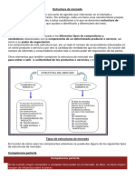 CLASE Nº15 Estructura de Mercado