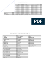 Absensi Baru 2024