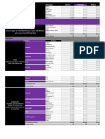 Organize Suas FinanÃ As - Planilha de Controle Financeiro