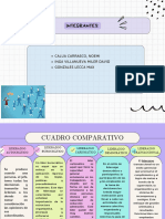 Cuadro Comparativo Tabla Llamativo Moderno Amarillo Neón