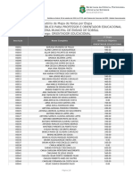 Concurso: CONCURSO PÚBLICO PARA PROFESSOR E ORIENTADOR EDUCACIONAL DO SISTEMA MUNICIPAL DE ENSINO DE