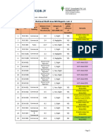 BCS Report For Building