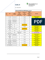 REPORT SHFT Excavations