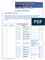 Lower Altissimo - Alternate Fingering Chart For Saxophone - The Woodwind Fingering Guide