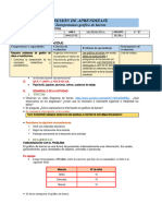 Interpretamos Gráfico de Barras