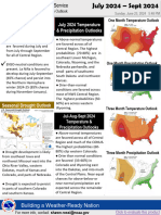 Climate Outlook