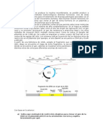 Examen Final de Ingeniería Genética